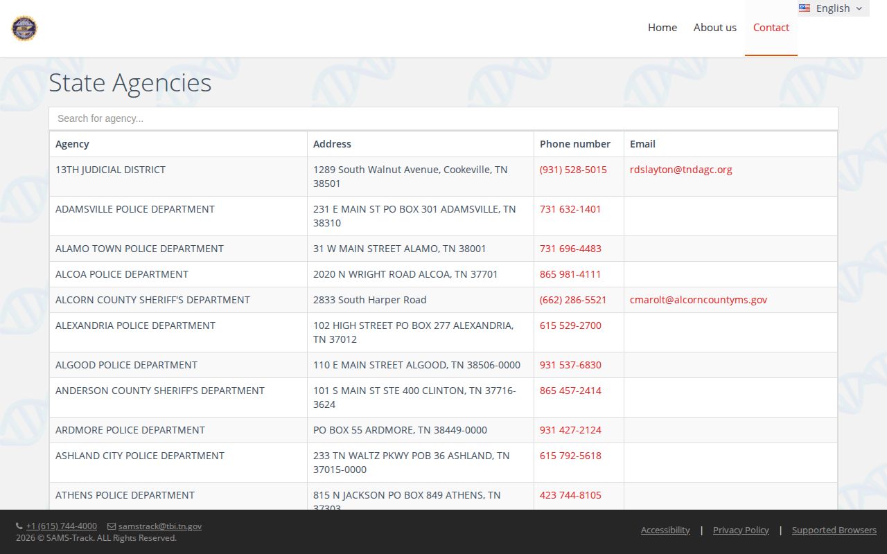 Hardin County Jail release records contact in Tennessee